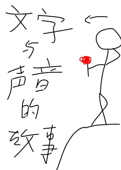 文字和声音同步用什么软件制作